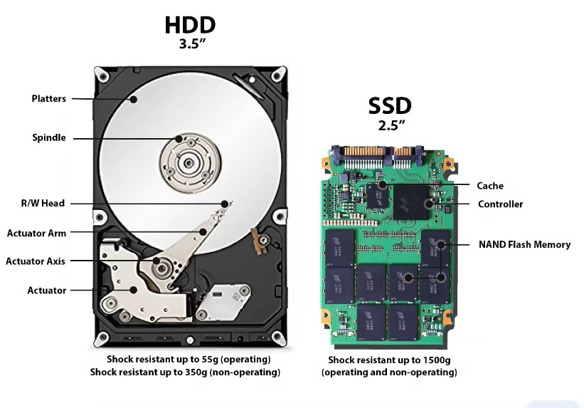 Hb267fd76fc5f4b509cffb966381753692