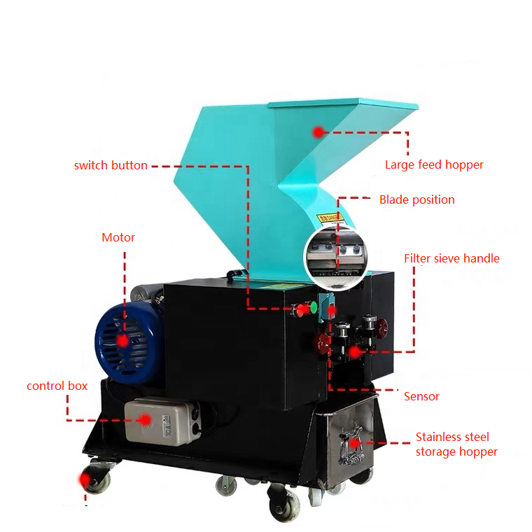 Plastic Crusher Machine