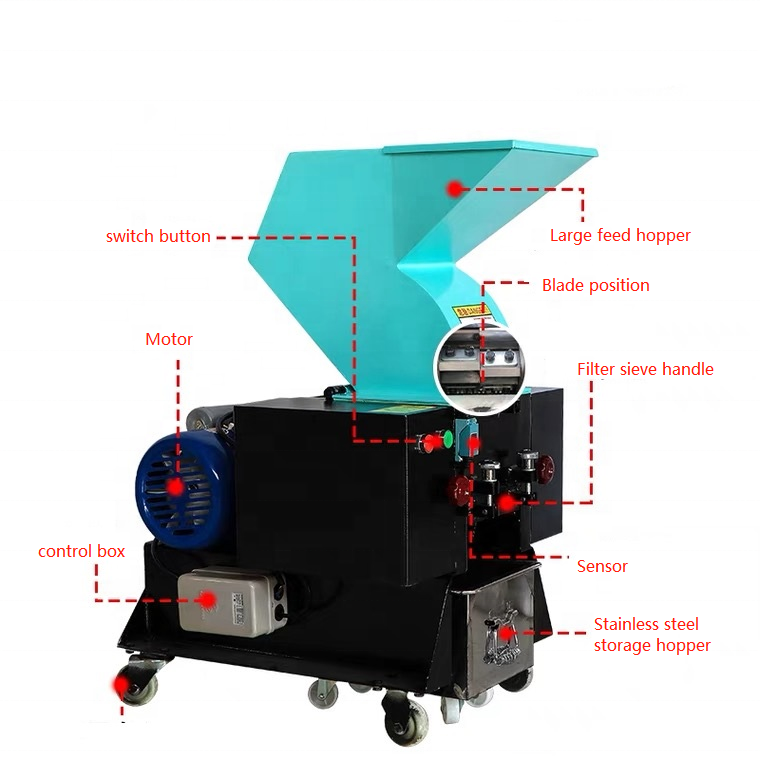 PVC/PP high-speed universal powerful punching machine crusher Low noise PVC plastic