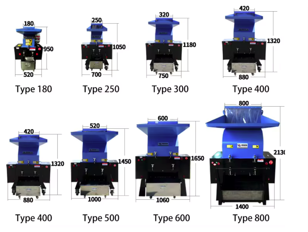 Plastic Crusher Machine