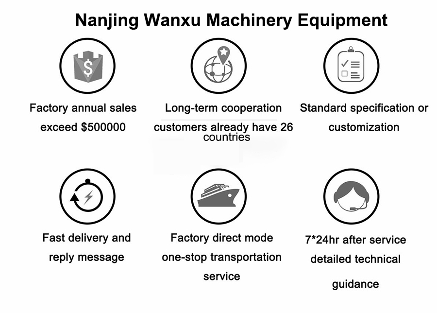 Factory inspection and quality control of shredding equipment