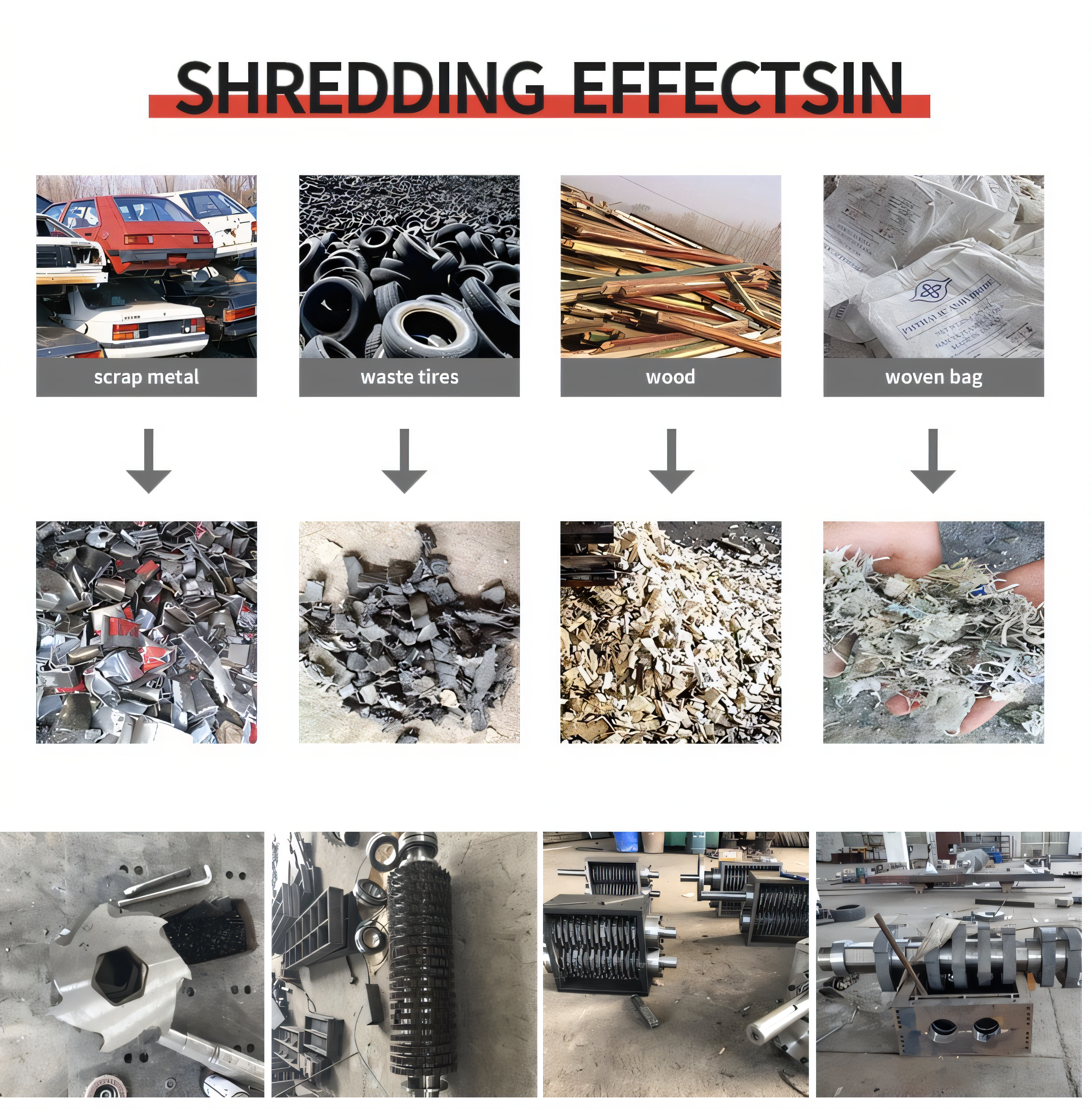 High capacity twin shaft shredder processing scrap metal