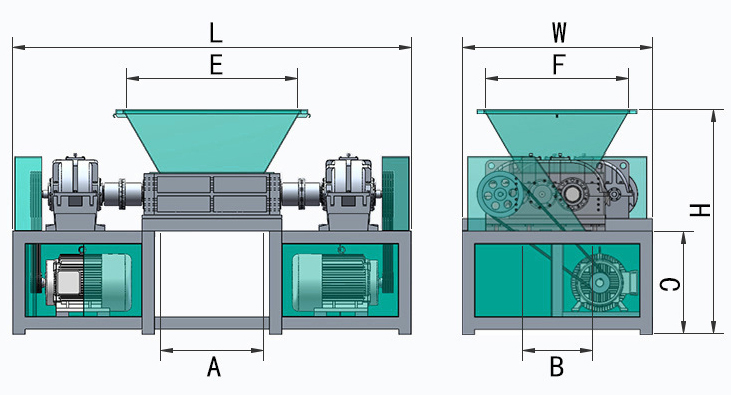 Double Shaft Shredder for Metal Recycling